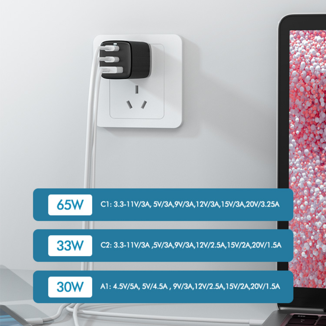 Nerdy Tech 65W Ultra GaN Charger