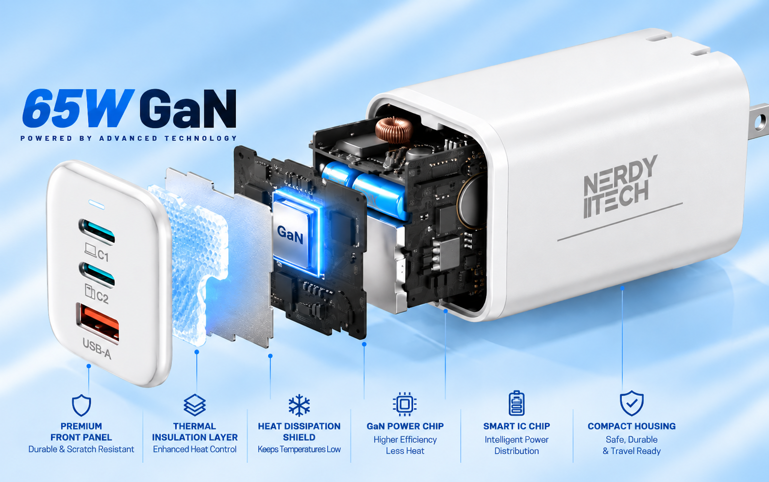Nerdy Tech 65W Ultra GaN Charger